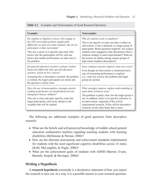 Chapter 2   Identifying a Research Problem and Question

25

Table 2.1   Examples and Nonexamples of Good Research Questions
Examples

Nonexamples

Do students in Algebra I classes who engage in
the XYZ curriculum perform significantly
differently on state tests than students who do not
participate in that curriculum?

Why do students seem so apathetic?

This one is good. It is specific and clear. One
knows who the participants will be, and one
knows that student performance on state tests is
the problem.
Do general education teachers evaluate student
homework differently than special education
teachers, based on five criteria?
Assuming this is descriptive research, the problem
is evident, the target participants are noted, and
the question is pretty clear.
Does the use of metacognitive strategies predict
reading performance on standardized tests for
immigrant Chinese children?
This one is clear and quite specific, notes the
target participants, and nicely alludes to the
variables that will be studied.

This is not specific or clear, nor does it reflect an
intervention, if one is planned, or a target group of
participants. Better questions might be: Are science
students more engaged in class discussions when a
response strategy is used (experimental)? What are
the reasons for apathy among various groups of
high school students (descriptive)?
Does computer practice improve state test scores?
Even though an intervention is mentioned and a
way of measuring performance is implied
(i.e., state test scores), the problem and target
group are unclear.
What strategies improve student understanding of
main ideas in history texts?
The problem is pretty clear, but the target group is
not. In addition, there is no specific reference to
an intervention, important if this will be
experimental research. If this will be descriptive
research, on the other hand, that is moot.

The following are additional examples of good questions from descriptive
research:
•• What are the beliefs and self-perceived knowledge of middle school general
education mathematics teachers regarding teaching students with learning
disabilities (DeSimone & Parmar, 2006)?
•• How are the alternate assessments and achievement standards implemented
for students with the most significant cognitive disabilities across 16 states
(Kohl, McLaughlin, & Nagle, 2006)?
•• What are the achievement goals of students with ADHD (Barron, Evans,
Baranik, Serpell, & Buvinger, 2006)?

Writing a Hypothesis
A research hypothesis essentially is a declarative statement of how you expect
the research to turn out. In a way, it is a possible answer to your research question.

 