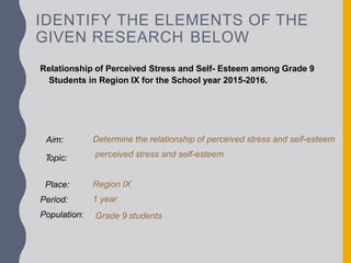 IDENTIFY THE ELEMENTS OF THE
GIVEN RESEARCH BELOW
Relationship of Perceived Stress and Self- Esteem among Grade 9
Students in Region IX for the School year 2015-2016.
Determine the relationship of perceived stress and self-esteem
perceived stress and self-esteem
Region IX
1 year
Grade 9 students
Aim:
Topic:
Place:
Period:
Population:
 