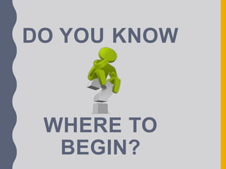 DO YOU KNOW
WHERE TO
BEGIN?
 