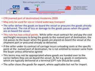 Cfr Risk Chapter 2 Incoterms 2020 - chương 2 môn giao dịch | PDF