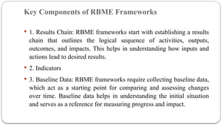 Chapter 2 Indicators and M & E Frameworks.pptx