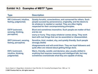 Chapter 2_ Individual differences and work behaviour.pdf