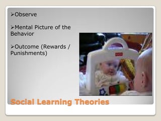 Social Learning Theories
Observe
Mental Picture of the
Behavior
Outcome (Rewards /
Punishments)
 
