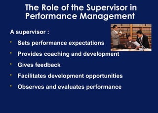 Chapter 2 Individual Performance Management HRM Chapt 23.pptx