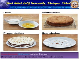 Course Instructor: R B Soomro, Assistant Professor
Department of Business Administration, Shah Abdul Latif University
Course Instructor: R B Soomro, Assistant Professor
Department of Business Administration, Shah Abdul Latif University
Shah Abdul Latif University, Khairpur, Pakistan
DATA, INFORMATION ANS KNOWLEDGE MANAGEMENT
 