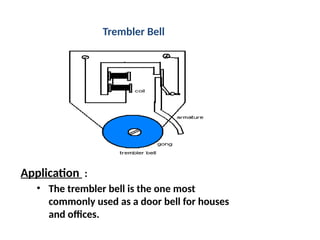 CHAPTER 2 Installation circuit and Systems | PPTX
