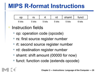 MIPS R-format Instructions Instruction fields op: operation code (opcode) rs: first source register number rt: second source register number rd: destination register number shamt: shift amount (00000 for now) funct: function code (extends opcode) Chapter 2 — Instructions: Language of the Computer —  op rs rt rd shamt funct 6 bits 6 bits 5 bits 5 bits 5 bits 5 bits 