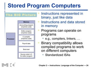 Stored Program Computers Instructions represented in binary, just like data Instructions and data stored in memory Programs can operate on programs e.g., compilers, linkers, … Binary compatibility allows compiled programs to work on different computers Standardized ISAs Chapter 2 — Instructions: Language of the Computer —  The BIG Picture 
