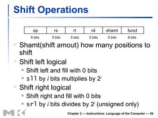 Shift Operations Shamt(shift amout) how many positions to shift  Shift left logical Shift left and fill with 0 bits sll  by  i  bits multiplies by 2 i Shift right logical Shift right and fill with 0 bits srl  by  i  bits divides by 2 i  (unsigned only) Chapter 2 — Instructions: Language of the Computer —  op rs rt rd shamt funct 6 bits 6 bits 5 bits 5 bits 5 bits 5 bits 