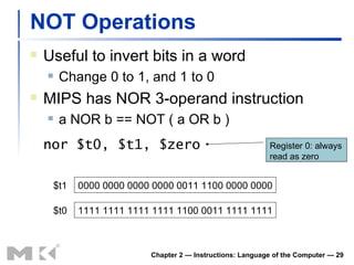 NOT Operations Useful to invert bits in a word Change 0 to 1, and 1 to 0 MIPS has NOR 3-operand instruction a NOR b == NOT ( a OR b ) nor $t0, $t1, $zero Chapter 2 — Instructions: Language of the Computer —  0000 0000 0000 0000 0011 1100 0000 0000 $t1 1111 1111 1111 1111 1100 0011 1111 1111 $t0 Register 0: always read as zero 