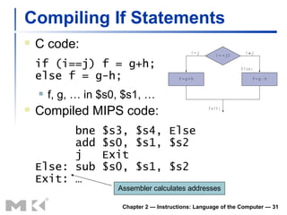 Compiling If Statements C code: if (i==j) f = g+h; else f = g-h; f, g, … in $s0, $s1, … Compiled MIPS code:   bne $s3, $s4, Else   add $s0, $s1, $s2   j  Exit Else: sub $s0, $s1, $s2 Exit: … Chapter 2 — Instructions: Language of the Computer —  Assembler calculates addresses 