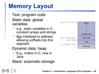 Memory Layout Text: program code Static data: global variables e.g., static variables in C, constant arrays and strings $gp initialized to address allowing ±offsets into this segment Dynamic data: heap E.g., malloc in C, new in Java Stack: automatic storage Chapter 2 — Instructions: Language of the Computer —  