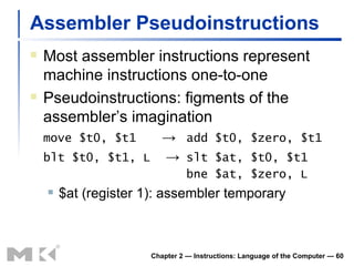 Assembler Pseudoinstructions Most assembler instructions represent machine instructions one-to-one Pseudoinstructions: figments of the assembler’s imagination move $t0, $t1 -> add $t0, $zero, $t1 blt $t0, $t1, L   ->   slt $at, $t0, $t1 bne $at, $zero, L $at (register 1): assembler temporary Chapter 2 — Instructions: Language of the Computer —  