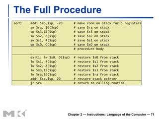 sort:  addi $sp,$sp, –20  # make room on stack for 5 registers sw $ra, 16($sp)  # save $ra on stack sw $s3,12($sp)  # save $s3 on stack sw $s2, 8($sp)  # save $s2 on stack sw $s1, 4($sp)  # save $s1 on stack sw $s0, 0($sp)  # save $s0 on stack …  # procedure body … exit1: lw $s0, 0($sp)  # restore $s0 from stack lw $s1, 4($sp)  # restore $s1 from stack lw $s2, 8($sp)  # restore $s2 from stack lw $s3,12($sp)  # restore $s3 from stack lw $ra,16($sp)  # restore $ra from stack addi $sp,$sp, 20  # restore stack pointer jr $ra  # return to calling routine The Full Procedure Chapter 2 — Instructions: Language of the Computer —  