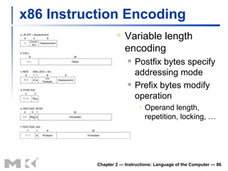 x86 Instruction Encoding Variable length encoding Postfix bytes specify addressing mode Prefix bytes modify operation Operand length, repetition, locking, … Chapter 2 — Instructions: Language of the Computer —  