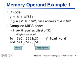 Memory Operand Example 1 C code: g = h + A[8]; g in $s1, h in $s2, base address of A in $s3 Compiled MIPS code: Index 8 requires offset of 32 4 bytes per word lw  $t0, 32($s3)  # load word add $s1, $s2, $t0 Chapter 2 — Instructions: Language of the Computer —  offset base register 