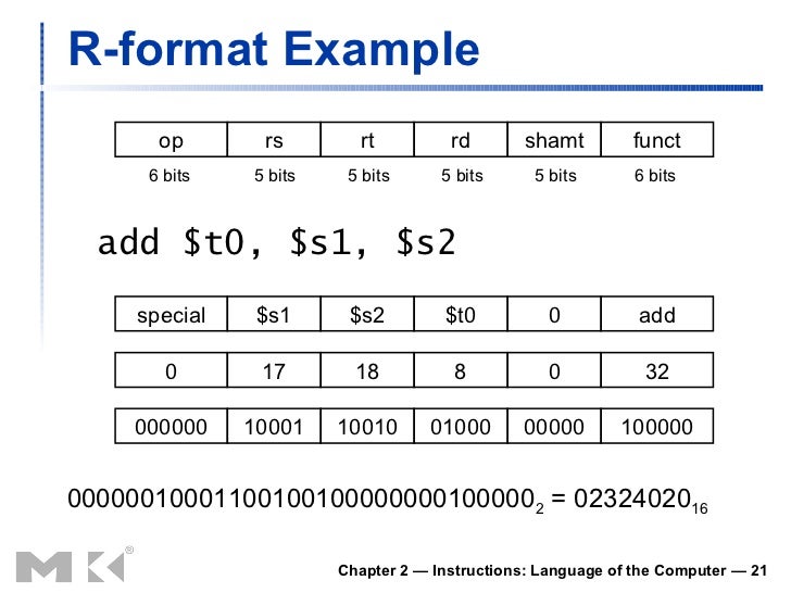 chapter 2 instructions language of the computer r format mips
