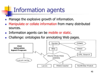 Information agents
 Manage the explosive growth of information.
 Manipulate or collate information from many distributed
sources.
 Information agents can be mobile or static.
 Challenge: ontologies for annotating Web pages.
40
 