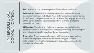 CHAPTER 2 Intercultural and global communication (1).pdf