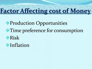 Factor Affecting cost of Money
Production Opportunities
Time preference for consumption
Risk
Inflation
 