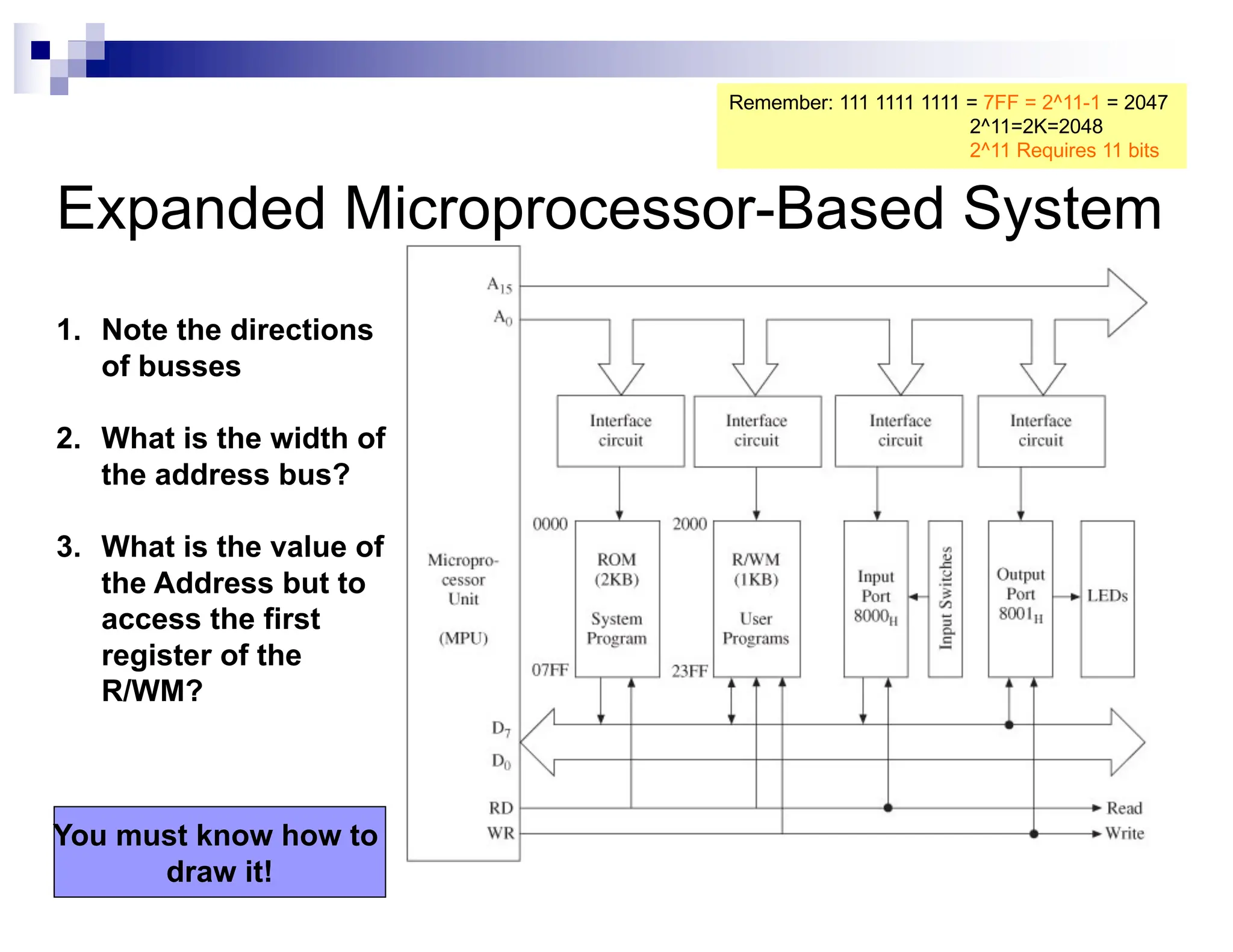 Expanded Microprocessor-Based System
1. Note the directions
of busses
2. What is the width of
the address bus?
3. What is the value of
the Address but to
access the first
register of the
R/WM?
You must know how to
draw it!
Remember: 111 1111 1111 = 7FF = 2^11-1 = 2047
2^11=2K=2048
2^11 Requires 11 bits
 