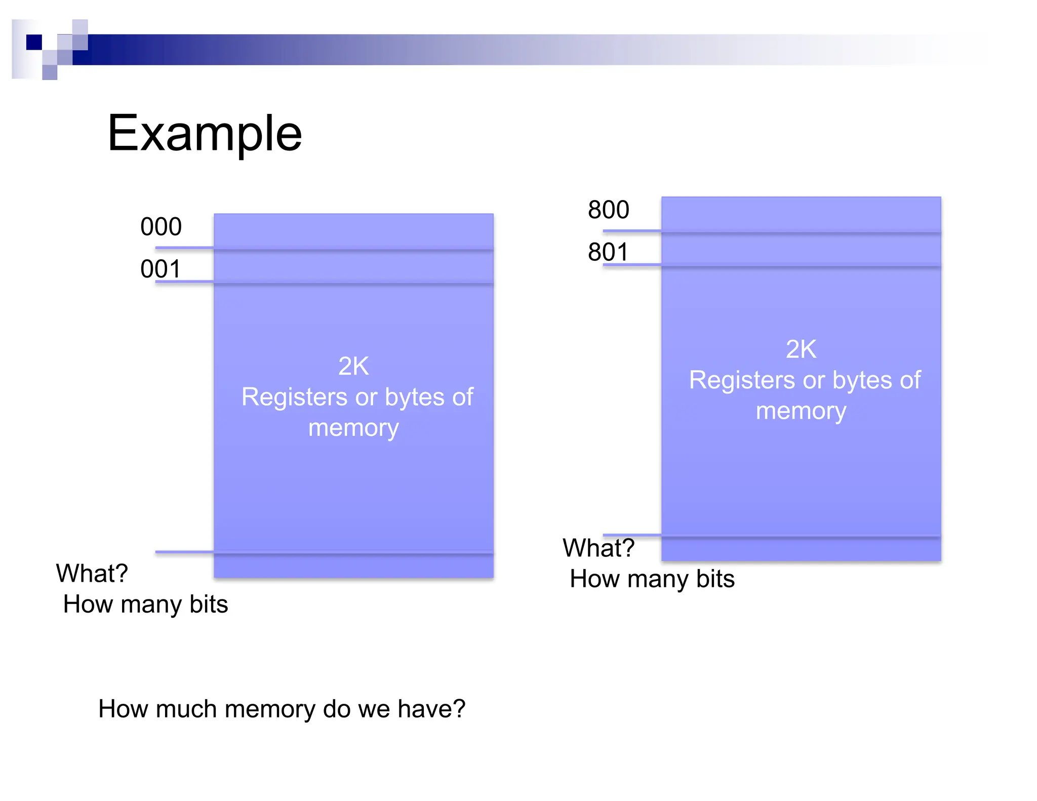 2K
Registers or bytes of
memory
000
What?
How many bits
001
2K
Registers or bytes of
memory
800
801
How much memory do we have?
What?
How many bits
Example
 