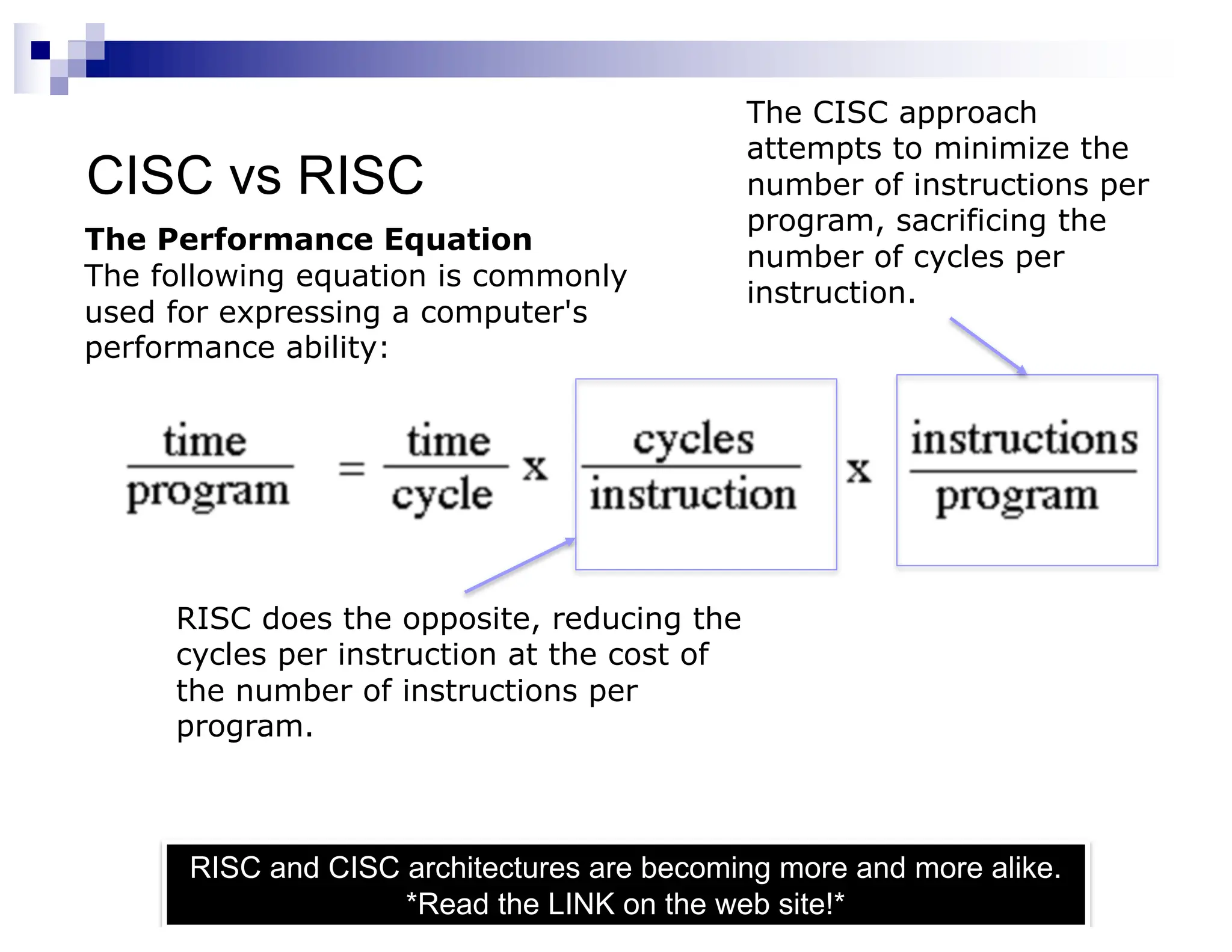 CISC vs RISC
RISC and CISC architectures are becoming more and more alike.
*Read the LINK on the web site!*
The Performance Equation
The following equation is commonly
used for expressing a computer's
performance ability:
The CISC approach
attempts to minimize the
number of instructions per
program, sacrificing the
number of cycles per
instruction.
RISC does the opposite, reducing the
cycles per instruction at the cost of
the number of instructions per
program.
 