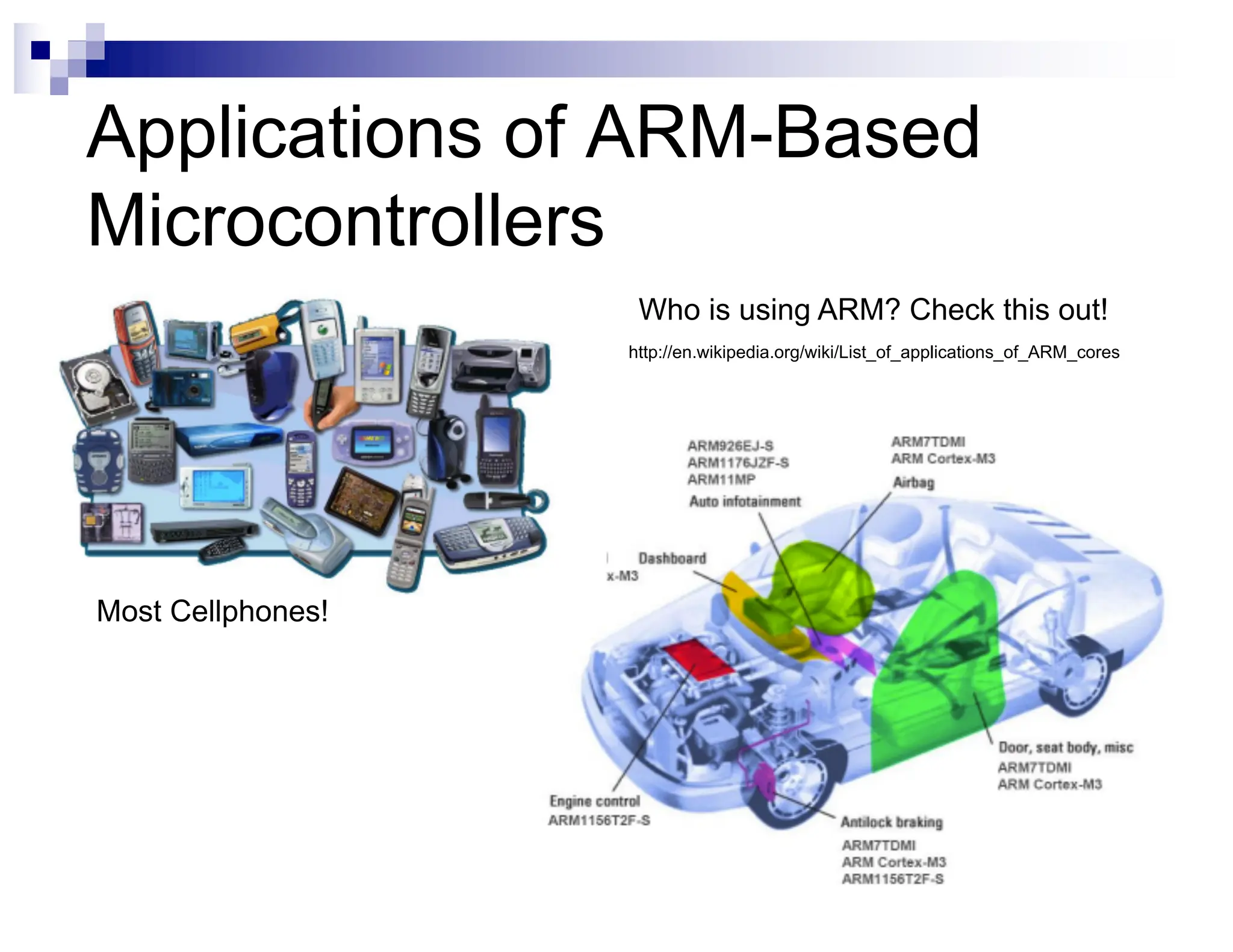 Applications of ARM-Based
Microcontrollers
http://en.wikipedia.org/wiki/List_of_applications_of_ARM_cores
Who is using ARM? Check this out!
Most Cellphones!
 