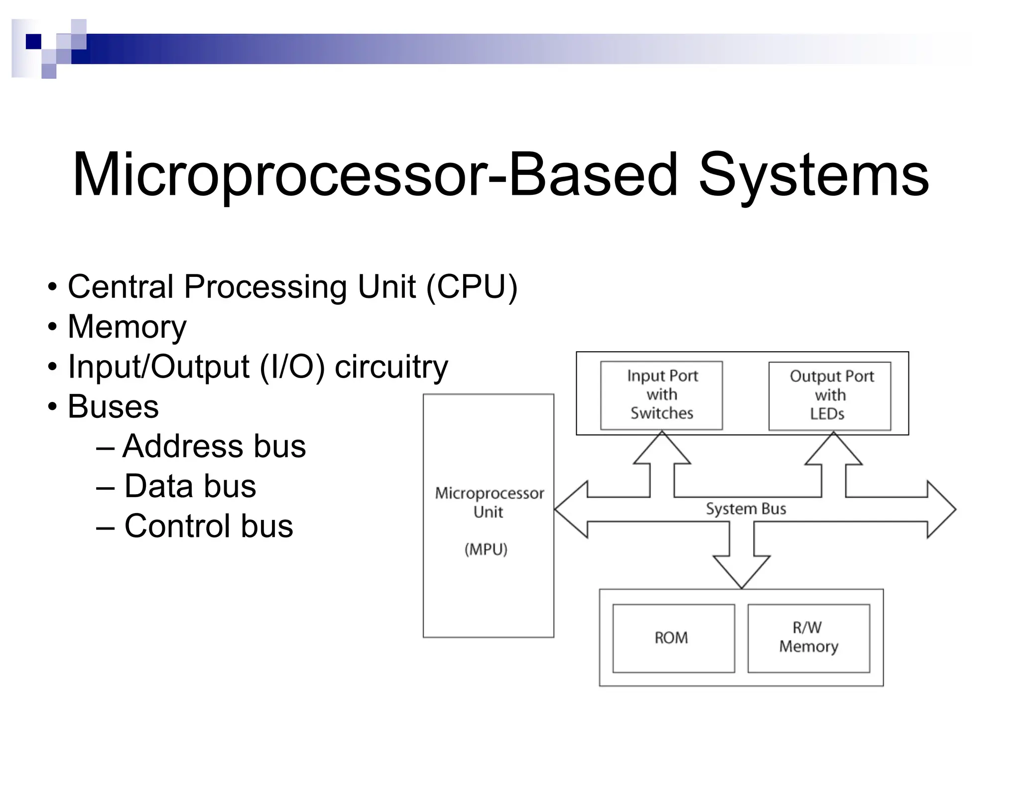 Microprocessor-Based Systems
• Central Processing Unit (CPU)
• Memory
• Input/Output (I/O) circuitry
• Buses
– Address bus
– Data bus
– Control bus
 