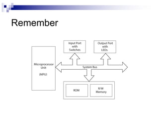 Remember
 