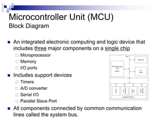 Microcontroller Unit (MCU)
Block Diagram
n An integrated electronic computing and logic device that
includes three major components on a single chip
¨ Microprocessor
¨ Memory
¨ I/O ports
n Includes support devices
¨ Timers
¨ A/D converter
¨ Serial I/O
¨ Parallel Slave Port
n All components connected by common communication
lines called the system bus.
 