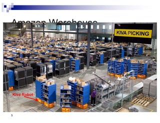 Amazon Warehouse
5
Kiva Robot
 
