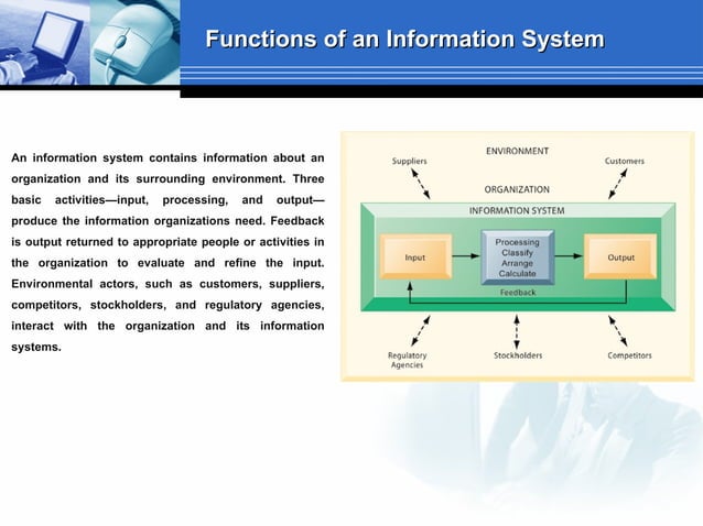 chapter 2 Introduction to Information System - نسخة.ppt | IT and ...