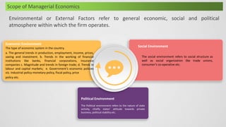Introduction to managerial economics | PPTX