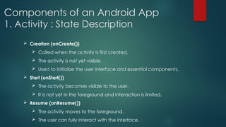 Comprehensive Introduction to Android Platform Architecture and ...