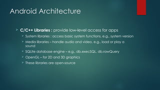 Comprehensive Introduction to Android Platform Architecture and ...