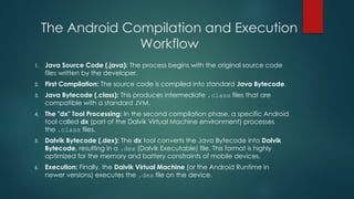 Comprehensive Overview of Android Platform Architecture and App ...