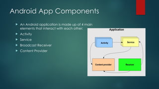 Comprehensive Overview of Android Platform Architecture and App ...