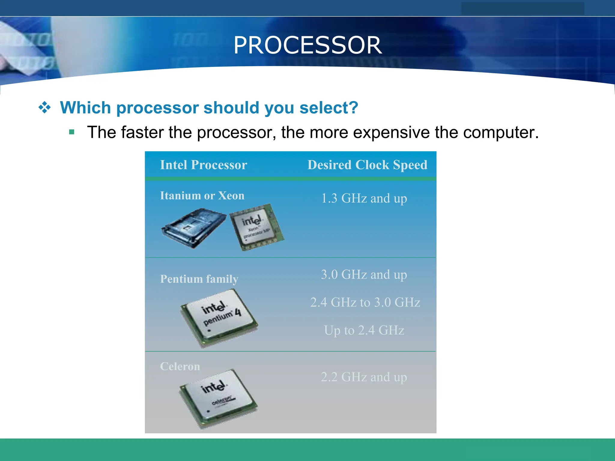 COMPANY LOGO
www.themegallery.com
PROCESSOR
 Which processor should you select?
 The faster the processor, the more expensive the computer.
Celeron
Itanium or Xeon
Pentium family
1.3 GHz and up
3.0 GHz and up
2.4 GHz to 3.0 GHz
Up to 2.4 GHz
2.2 GHz and up
Intel Processor Desired Clock Speed
 