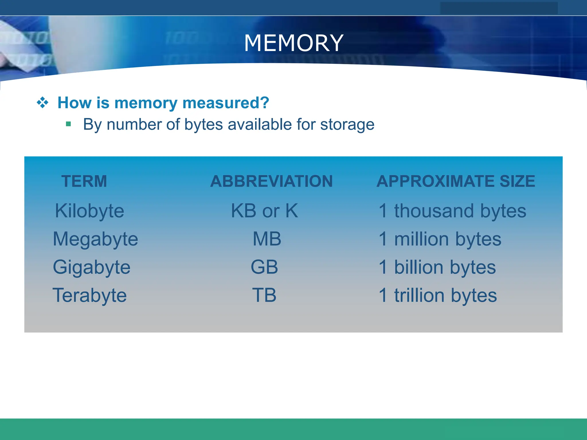 COMPANY LOGO
www.themegallery.com
MEMORY
 How is memory measured?
 By number of bytes available for storage
TERM ABBREVIATION APPROXIMATE SIZE
Kilobyte KB or K 1 thousand bytes
Megabyte MB 1 million bytes
Gigabyte GB 1 billion bytes
Terabyte TB 1 trillion bytes
 