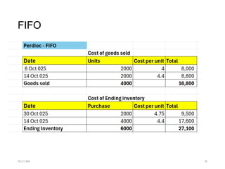 chapter 2 Inventory cost methodddddd.pptx