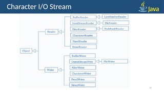 chapter 2(IO and stream)/chapter 2, IO and stream | PPTX