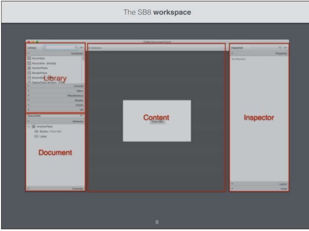 Chapter 2 JavaFX UI Controls and Multimedia.pptx
