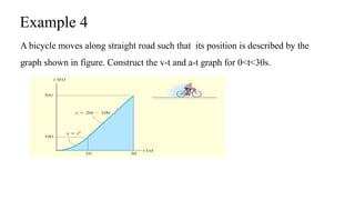 Chapter 2 kinematics of a particle all.pptx