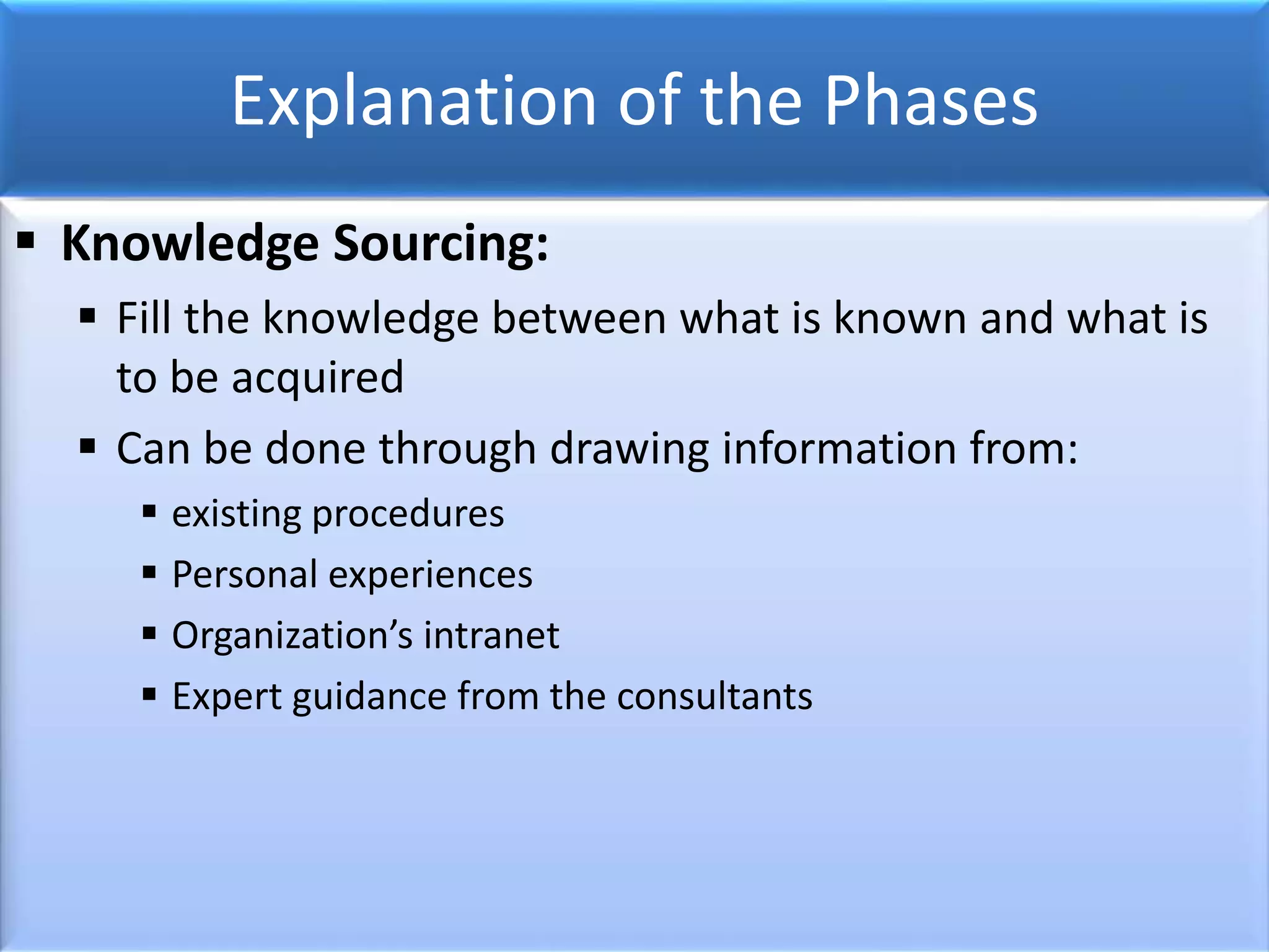 Explanation of the Phases
 Knowledge Sourcing:
 Fill the knowledge between what is known and what is
to be acquired
 Can be done through drawing information from:
 existing procedures
 Personal experiences
 Organization’s intranet
 Expert guidance from the consultants
 