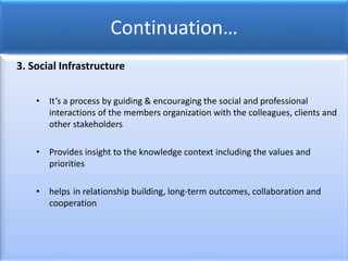 Continuation…
3. Social Infrastructure
• It’s a process by guiding & encouraging the social and professional
interactions of the members organization with the colleagues, clients and
other stakeholders
• Provides insight to the knowledge context including the values and
priorities
• helps in relationship building, long-term outcomes, collaboration and
cooperation
 