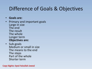 Difference of Goals & Objectives
• Goals are:
• Primary and important goals
Large in size
The end
The result
The whole
Longer term
Objectives are:
• Sub-goals
Medium or small in size
The means to the end
The steps
Part of the whole
Shorter term
 