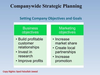 Companywide Strategic Planning
Setting Company Objectives and Goals
 