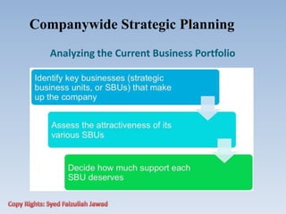 Companywide Strategic Planning
Analyzing the Current Business Portfolio
 