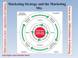 Marketing Strategy and the Marketing
Mix
 